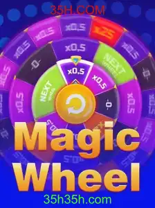 Explorando o MagicWheel: Um Mergulho nas Regras e Dinâmicas do Jogo
